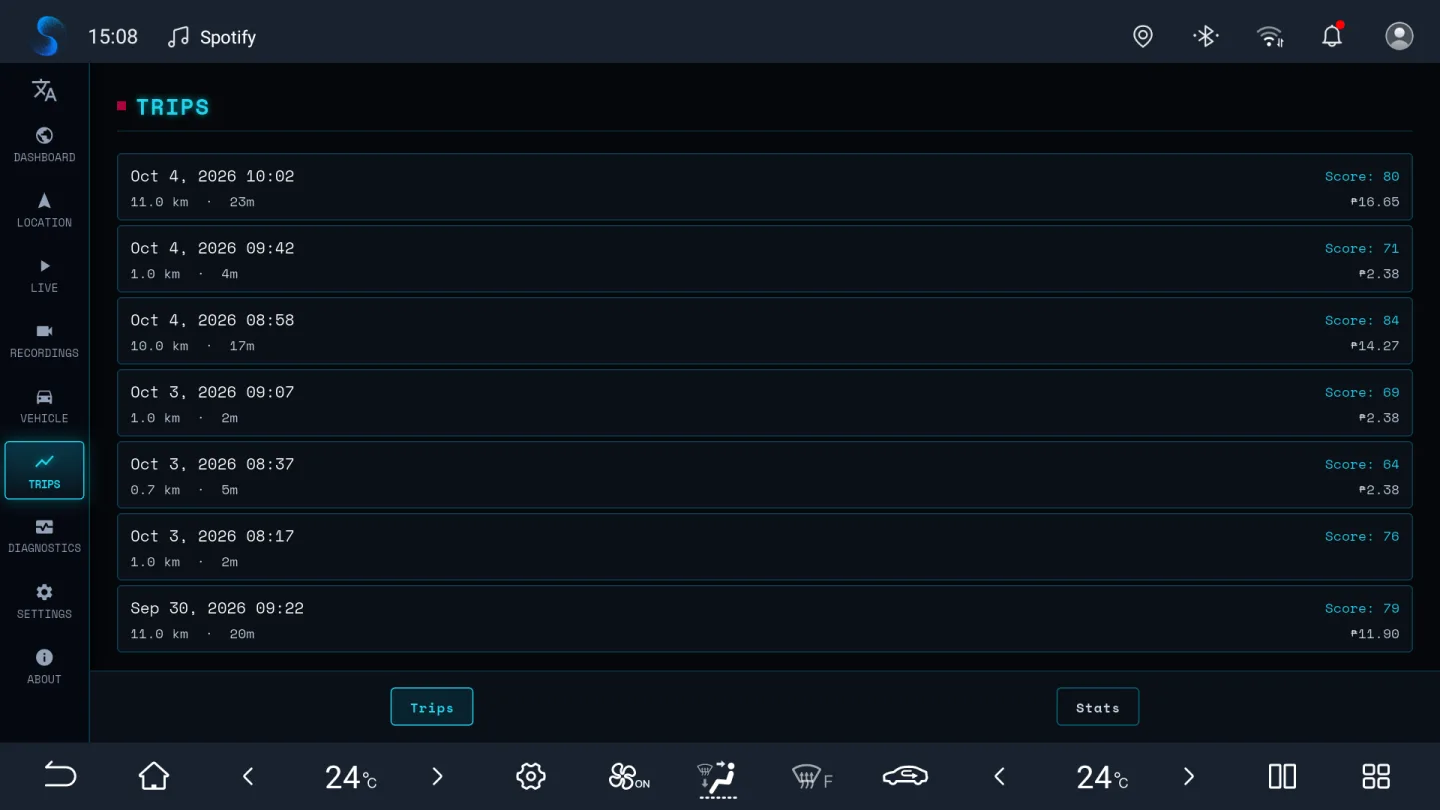 BladeWatch trip history with per-trip cost and score on a BYD head unit